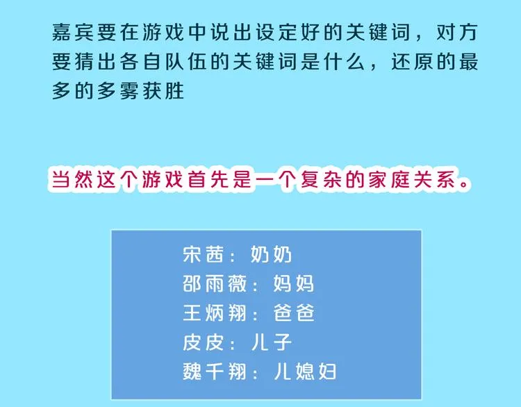 图解栏目：霸道男嘉宾PK鲜肉主持团 第22页
