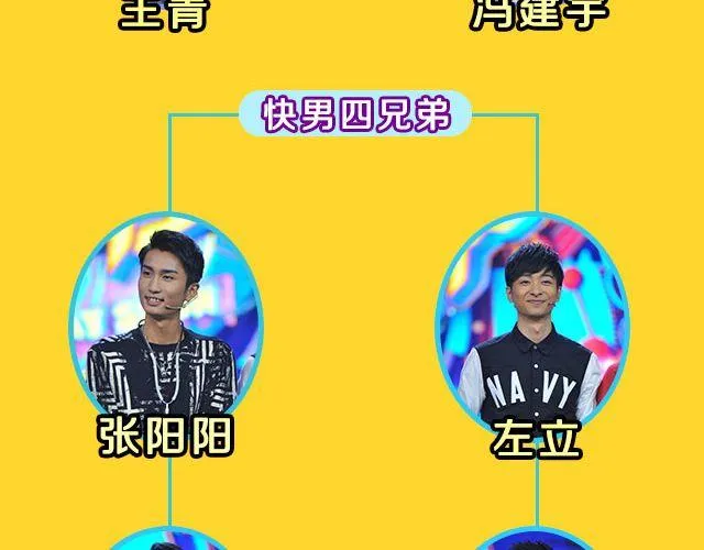 图解栏目：男嘉宾CP抢尽爱情戏码！ 第10页