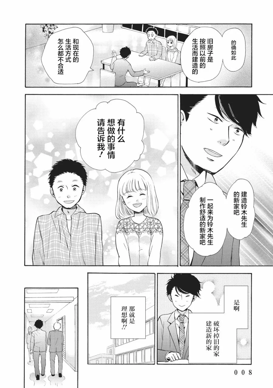 第01话 第8页