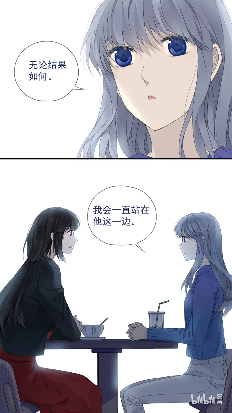 第150话 信任02 第6页