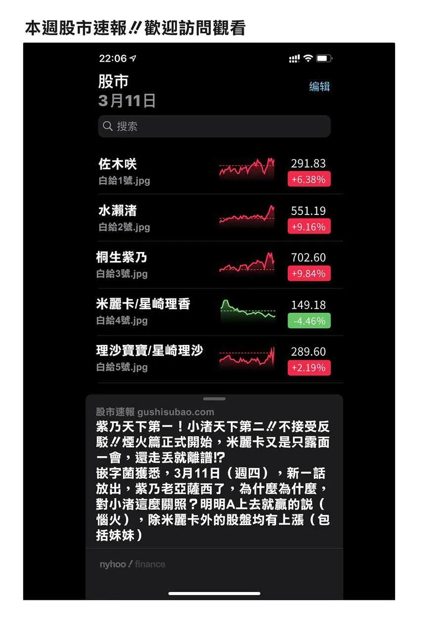 第49话 烟花和女朋友（1） 第17页
