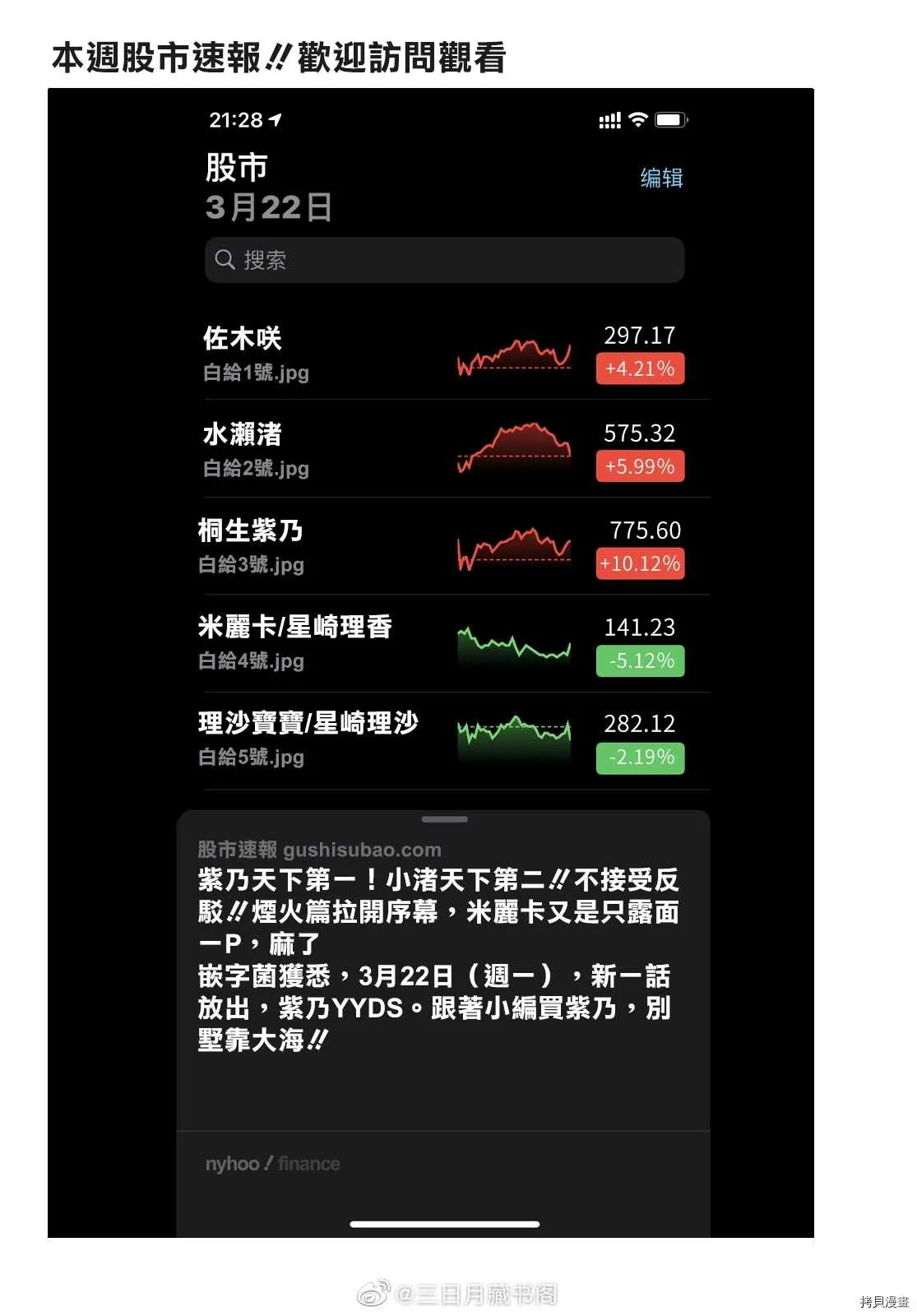 第50话 烟花和女朋友（2） 第16页