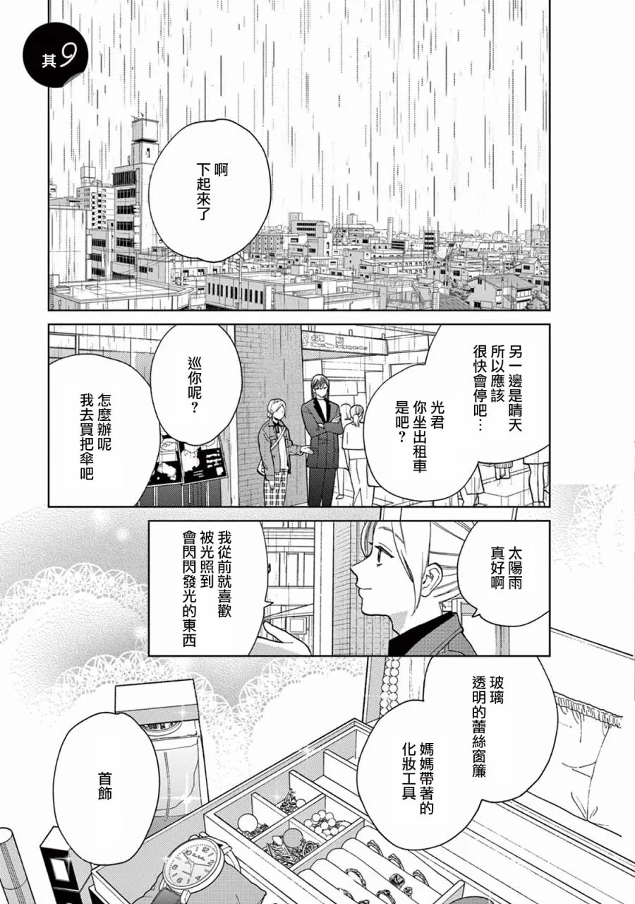 第09话 第1页