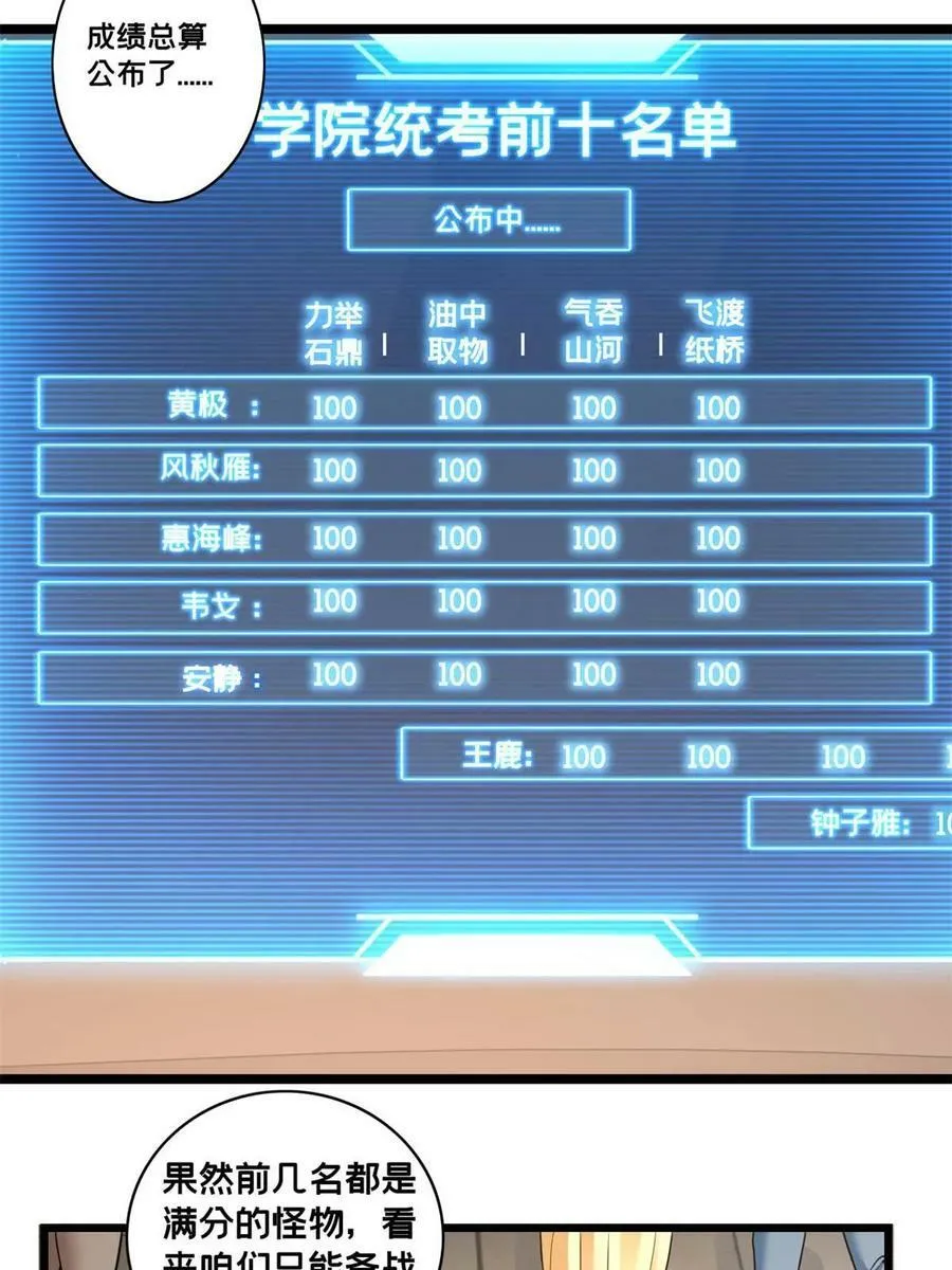 94 笼络人心 第8页