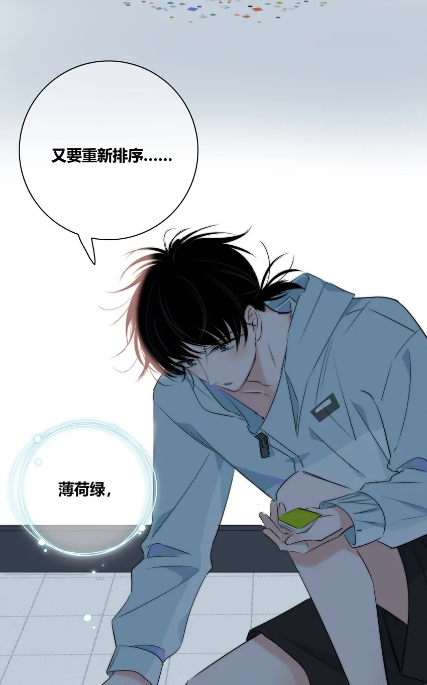 012 担心 第29页