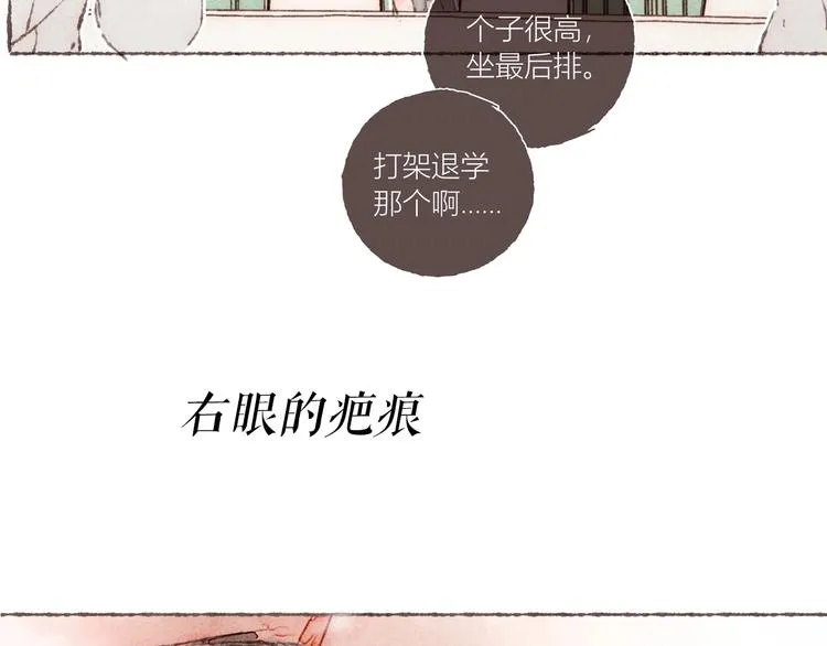 序章 刻在眉眼间 第6页