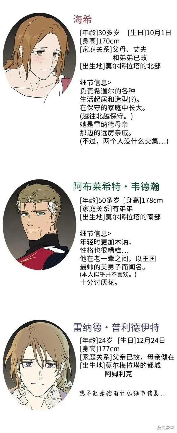 第一部 特别篇 第7页