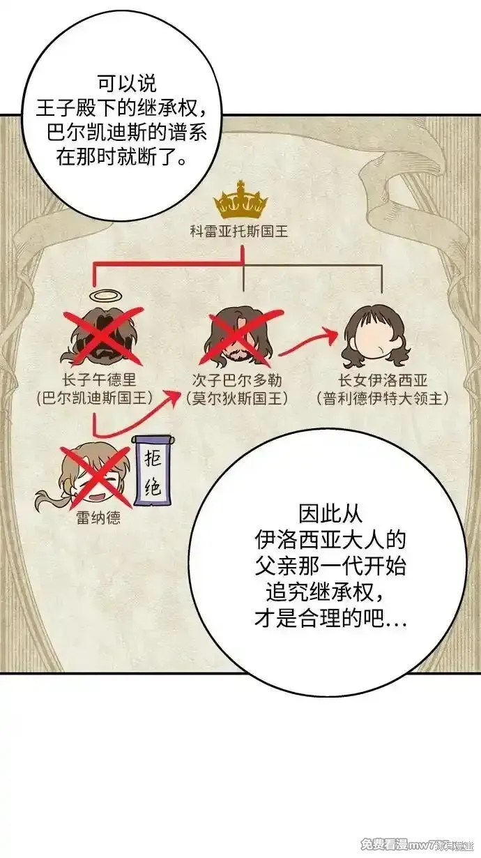 第2季10话 第47页