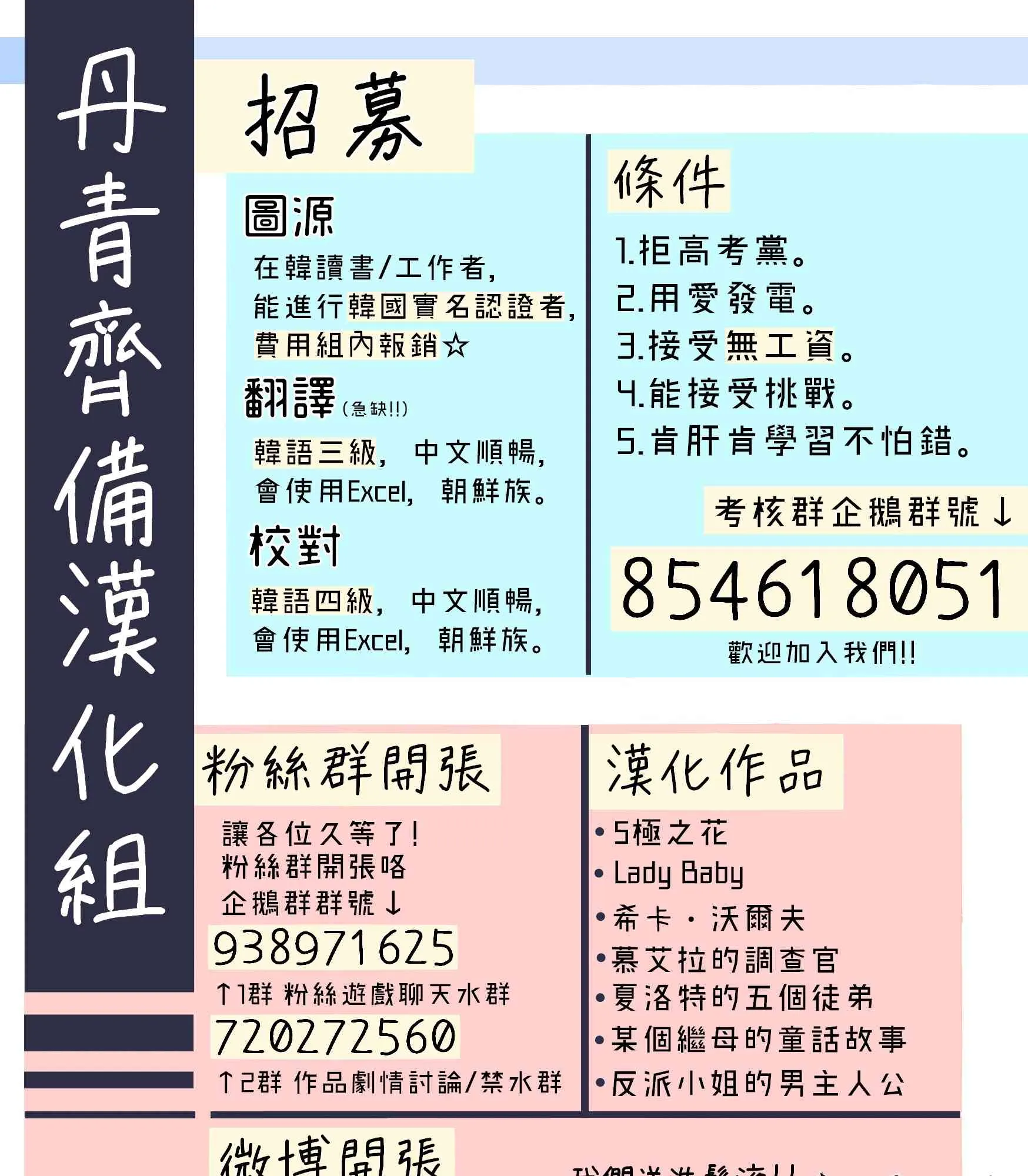 第1话 第58页