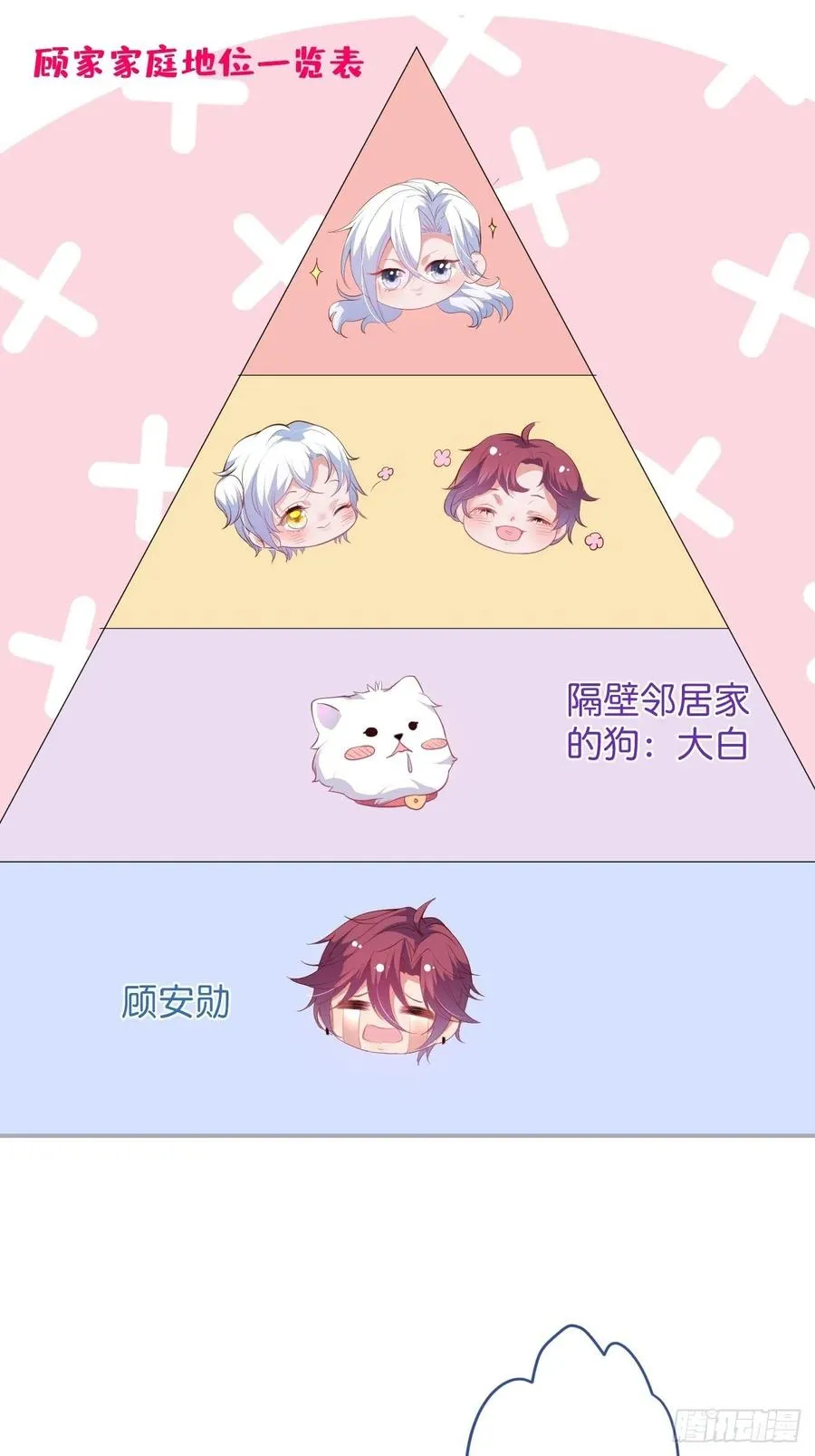 顾霸天真可爱！~ 第35页