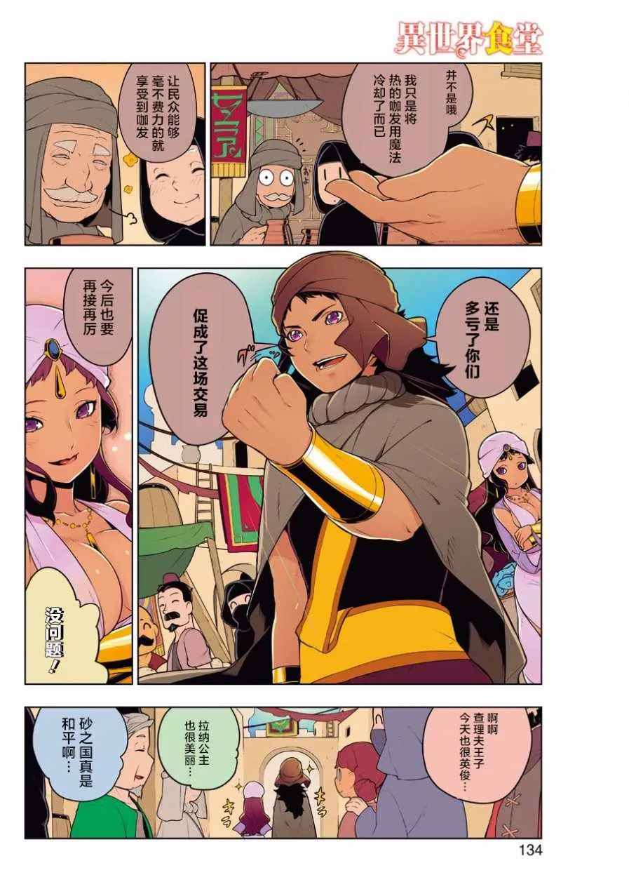 第21话 第2页