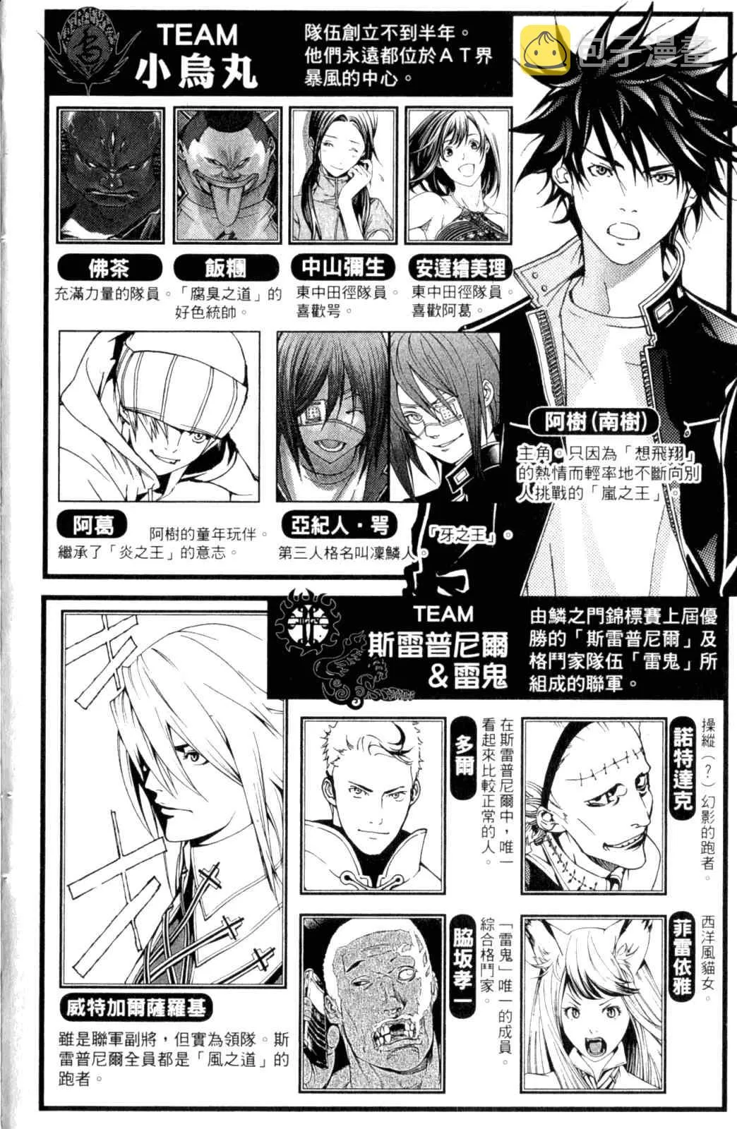 第28卷 第7页