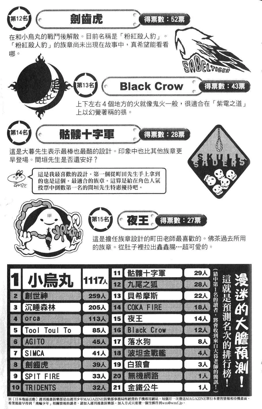 第24卷 第209页