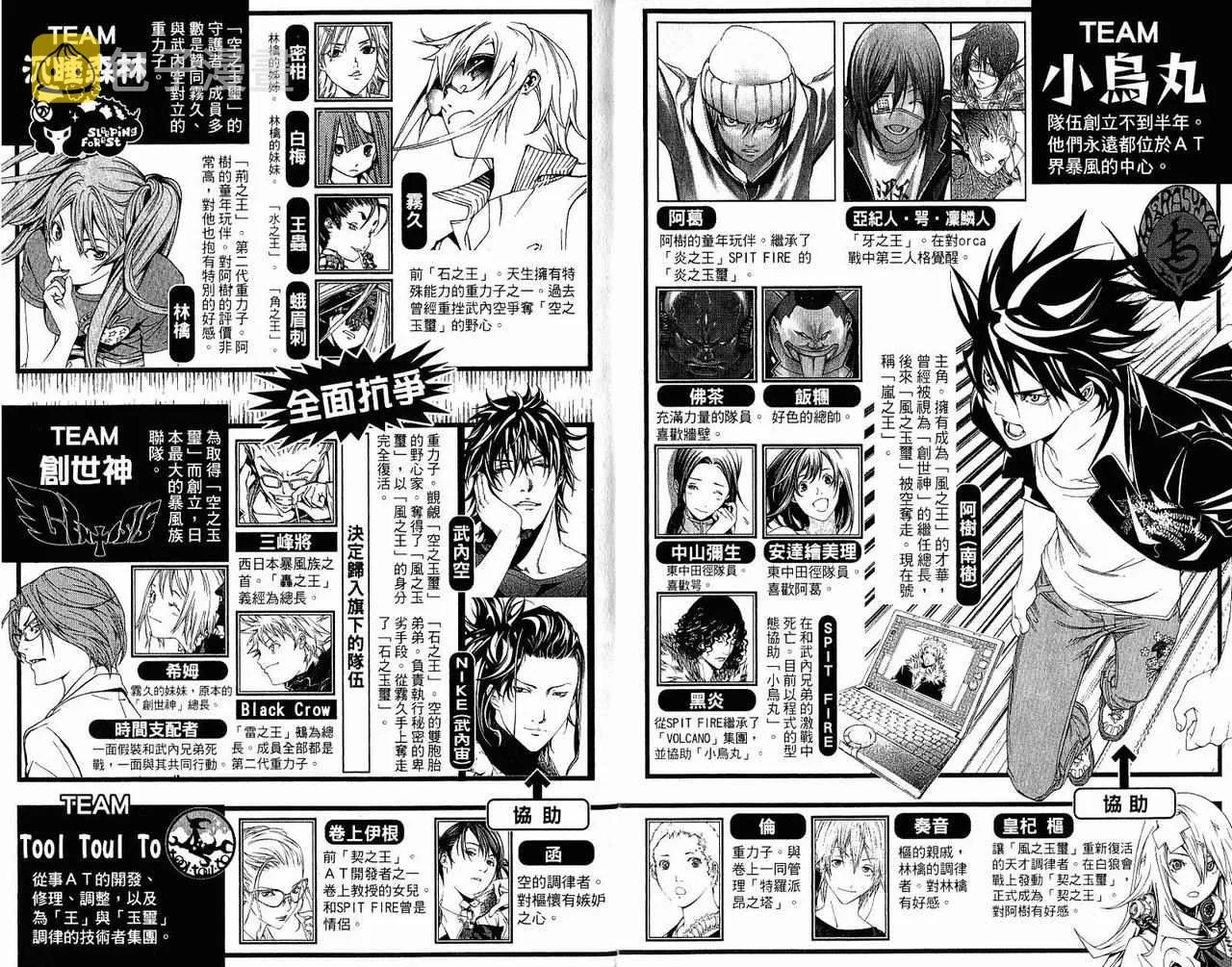 第22卷 第5页