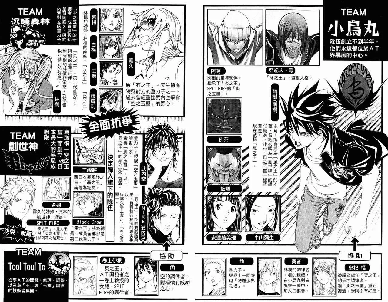 第20卷 第5页