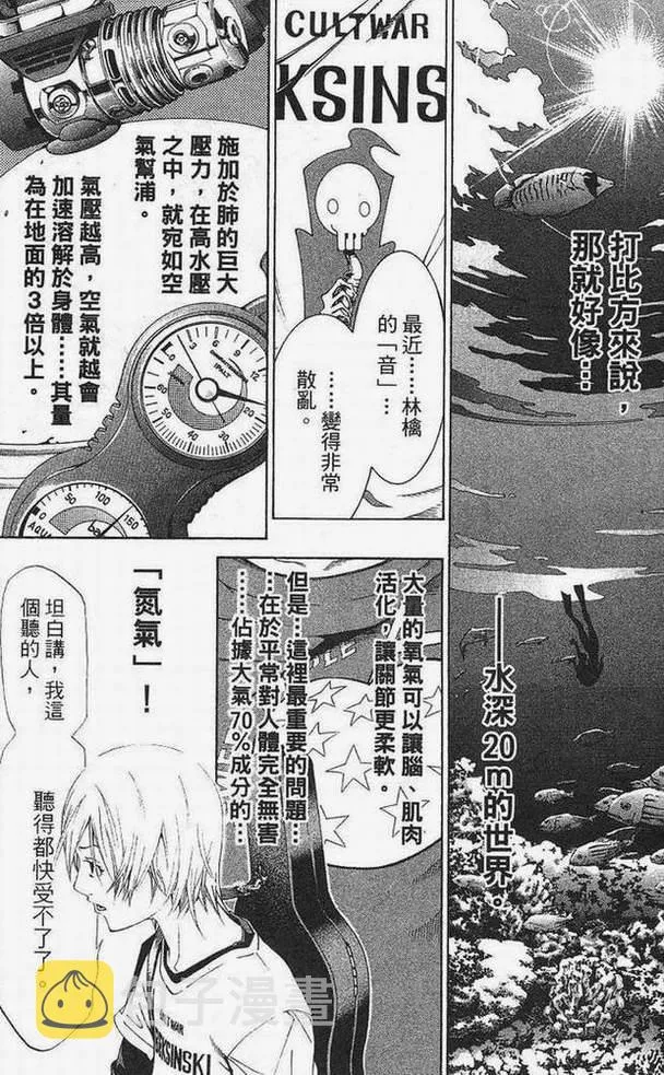 第15卷 第166页