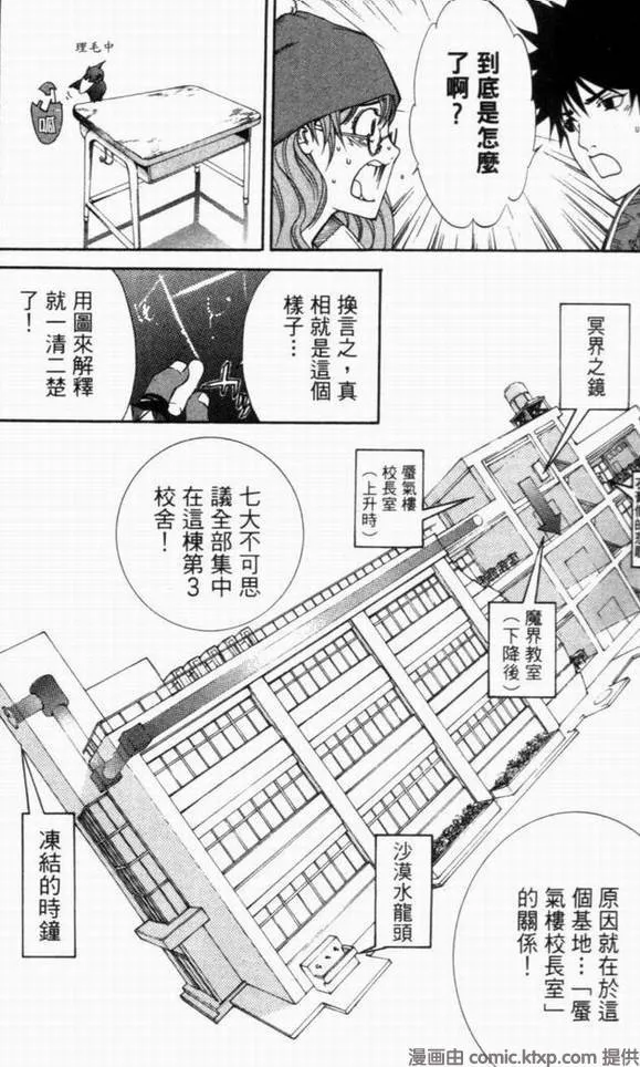 第10卷 第71页