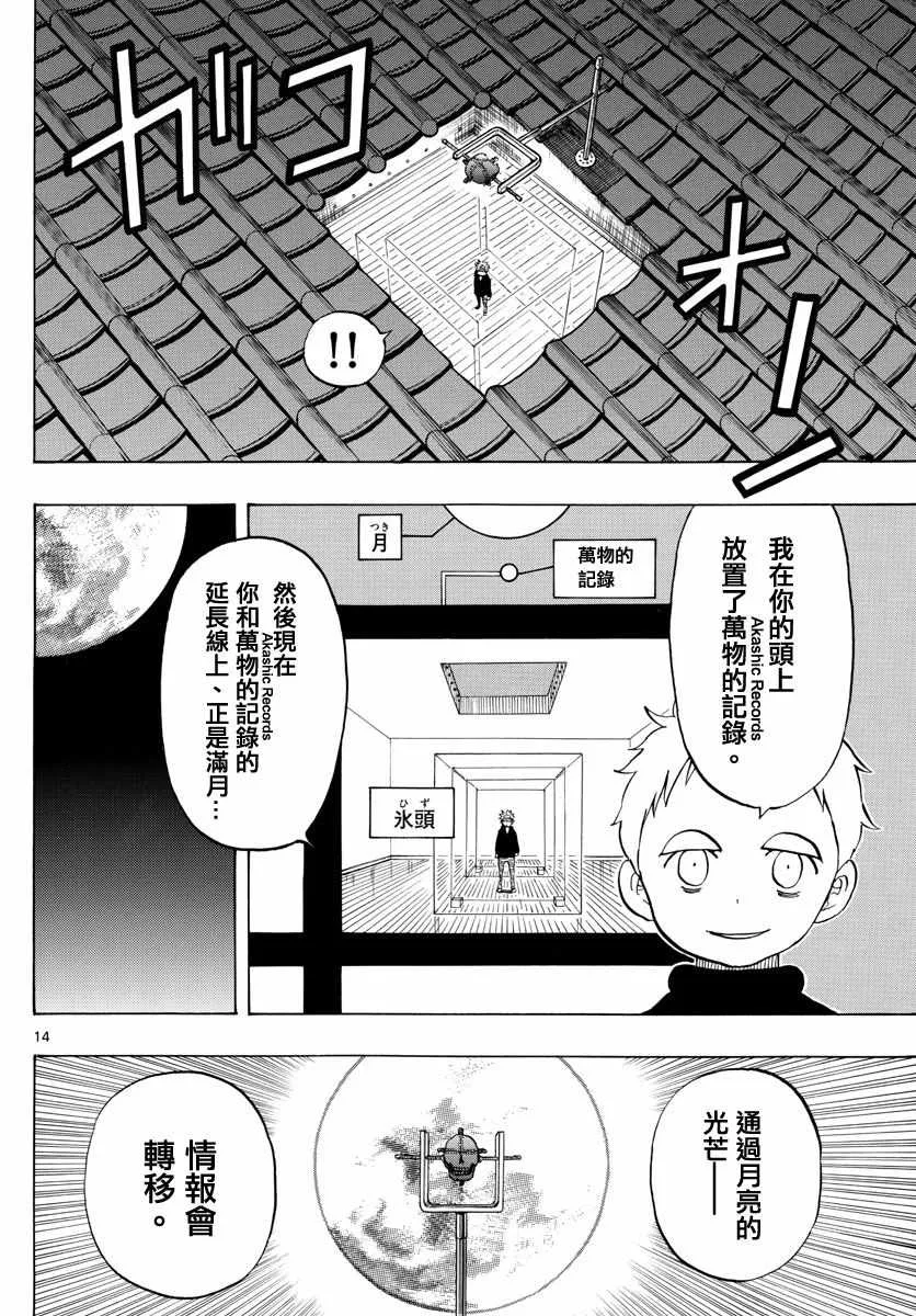 第122话 第14页