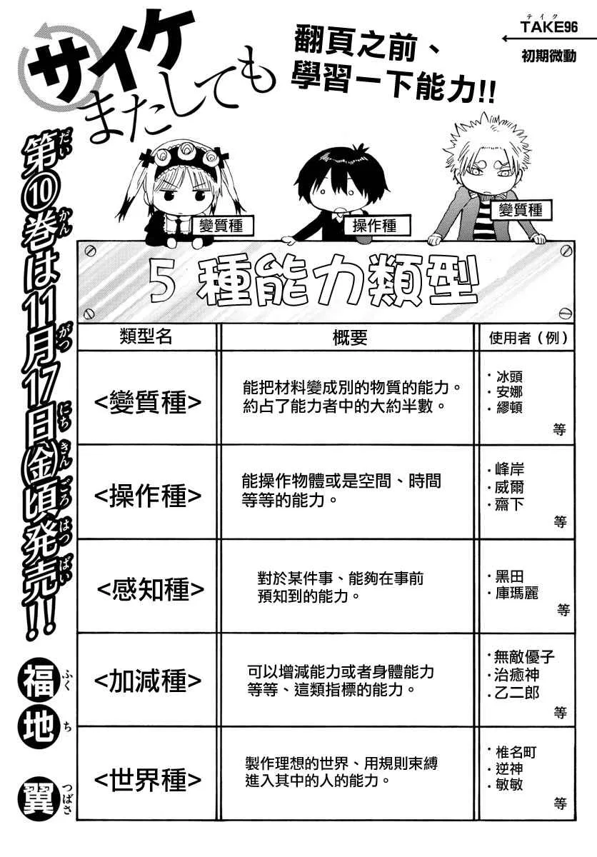 第96话 第1页