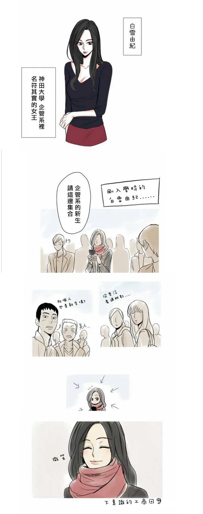 第2话  第2页