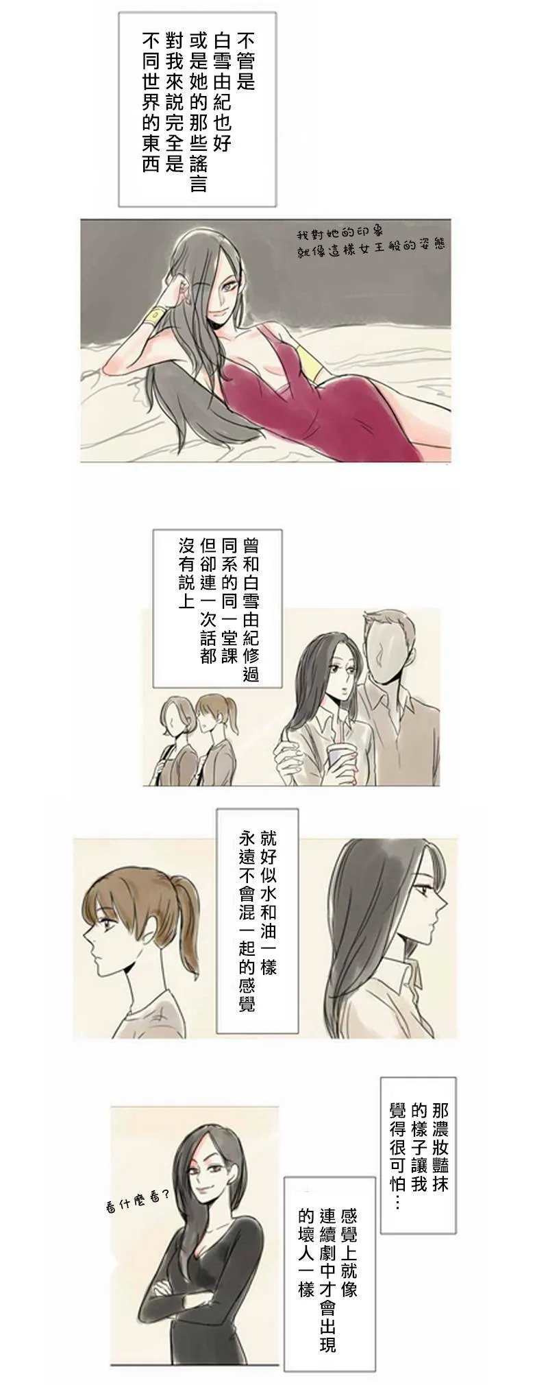 第2话  第7页