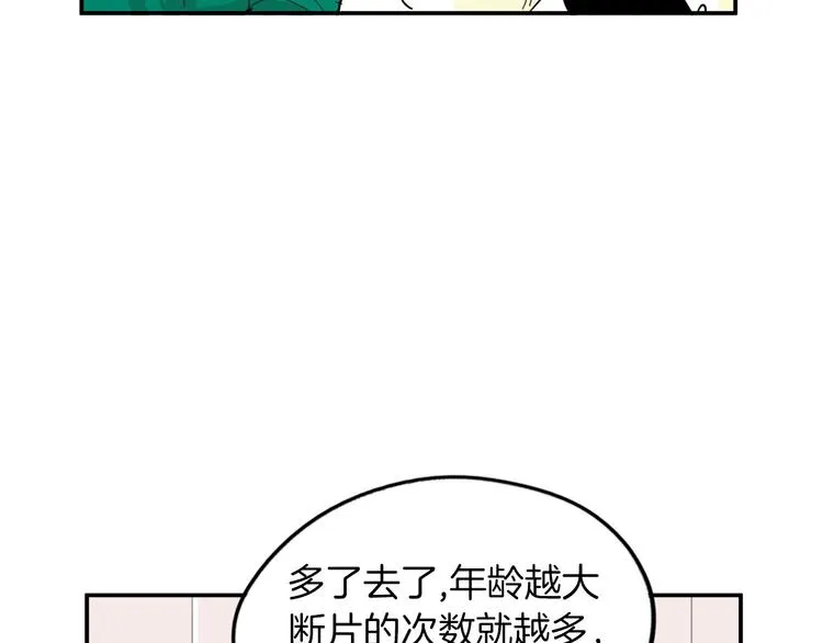 第2话 酒后告白 第85页