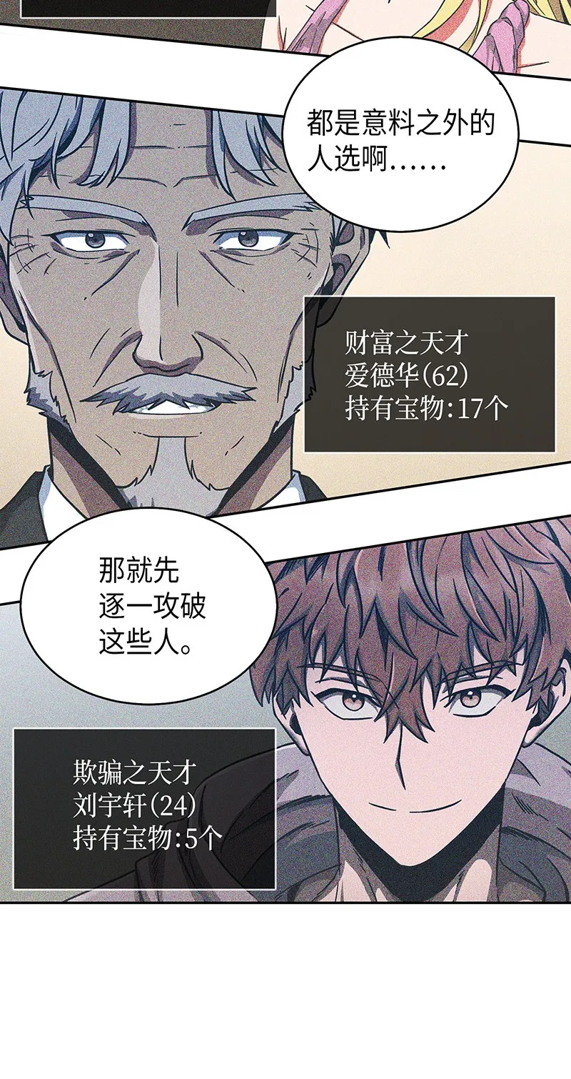 073 潘多拉的优势 第66页