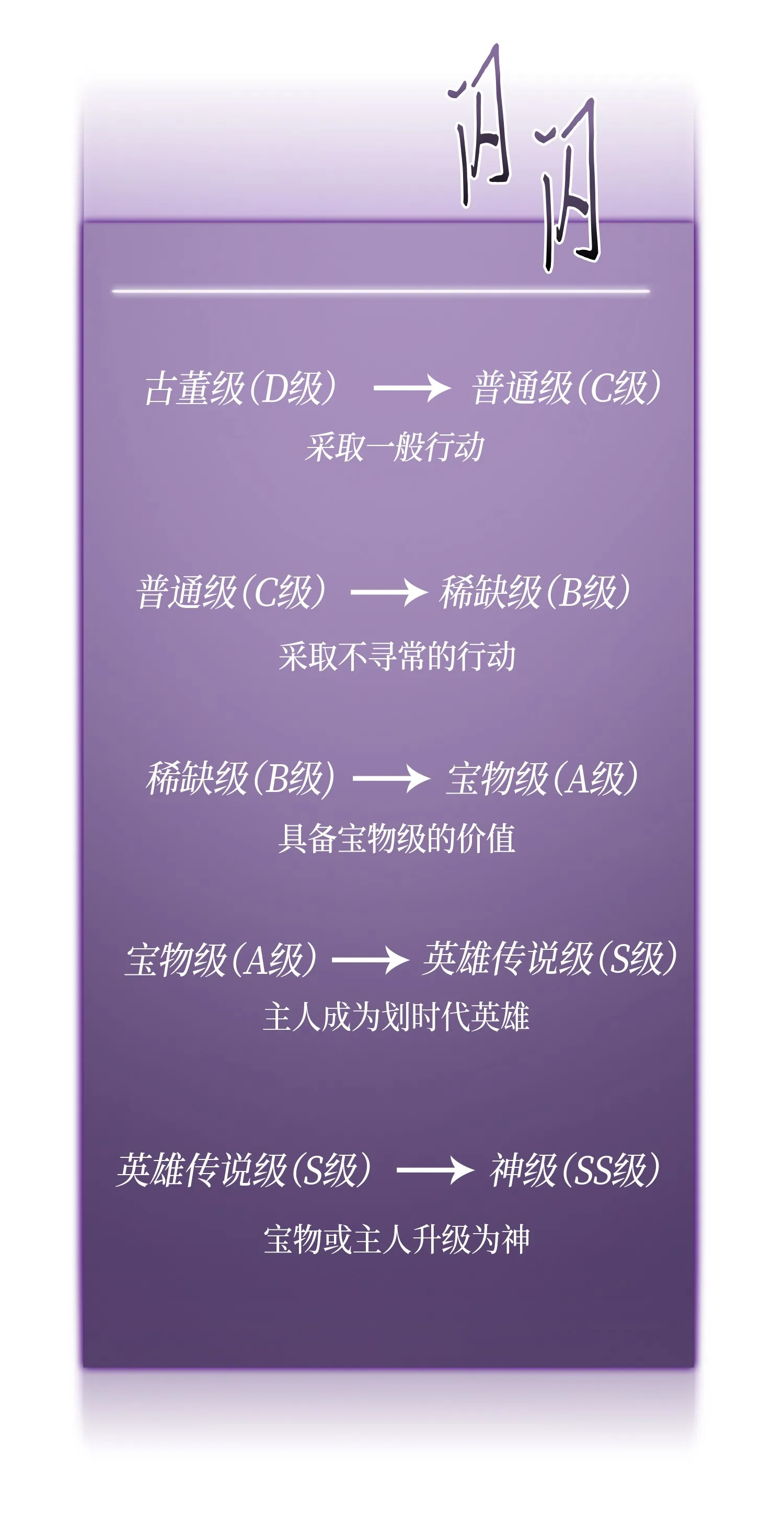 074 作家的诞生 第3页