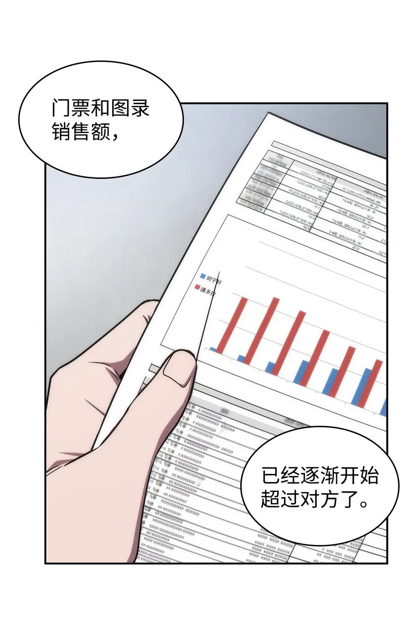 271 新的敌人 第35页