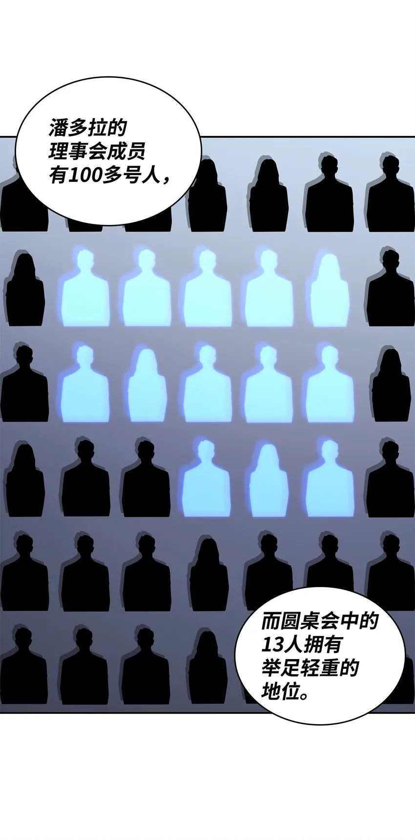 304 圆桌会 第54页