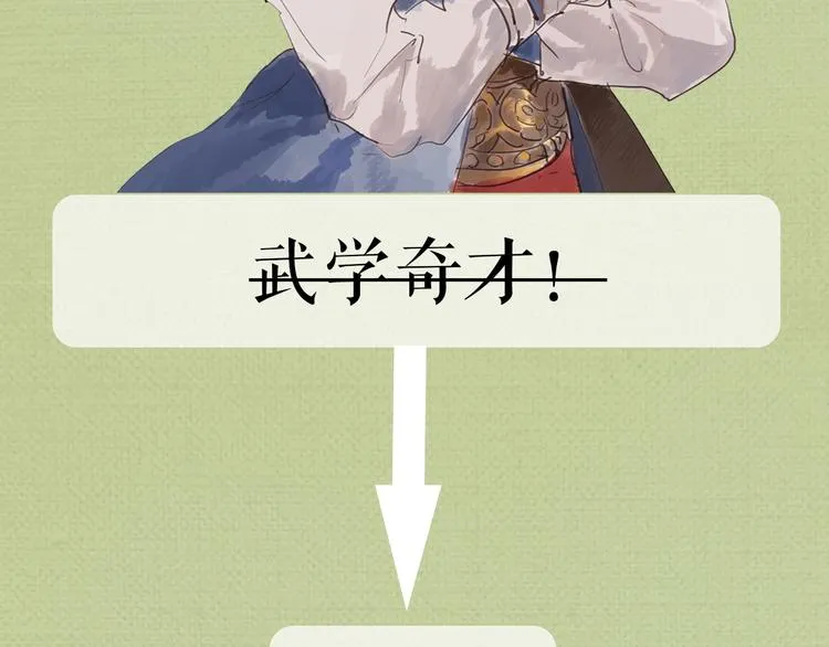 序章 好想做女侠，无奈变千金 第3页