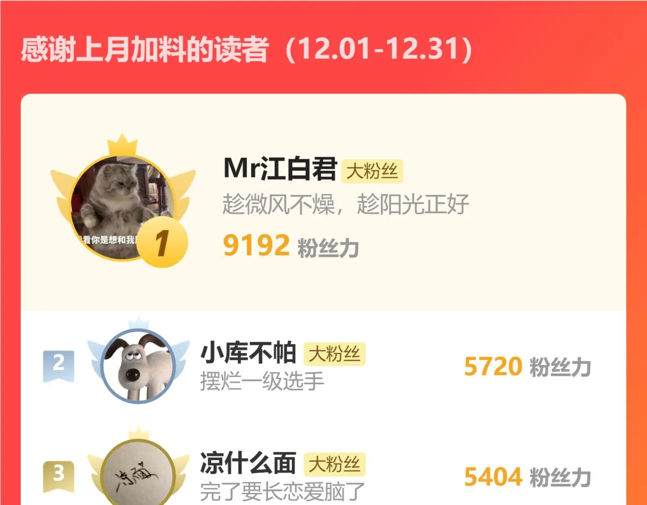 第19话 既然扔不了，那就藏起来（下） 第98页