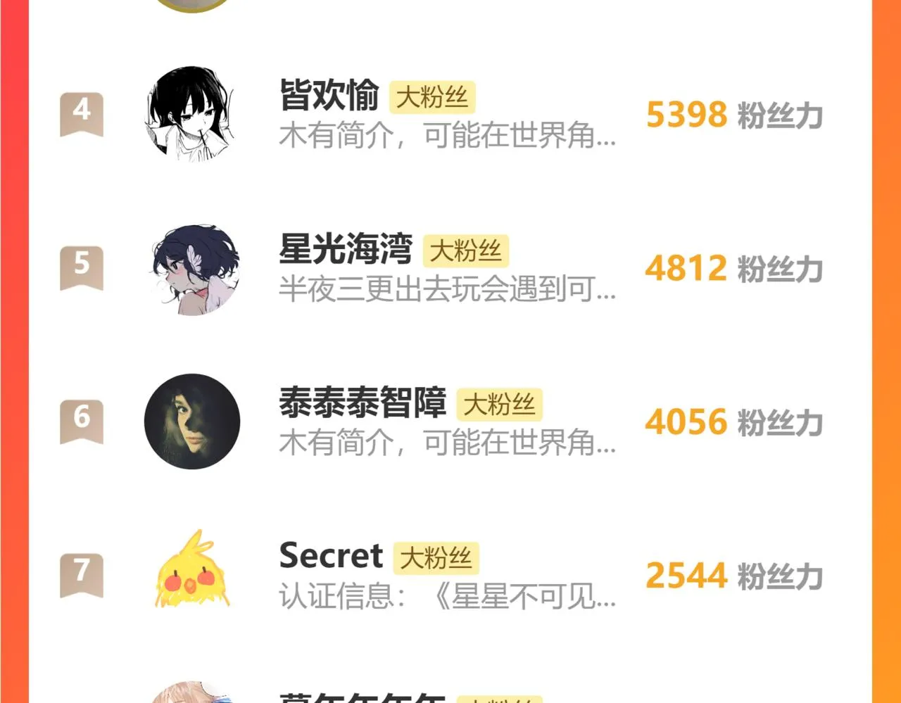 第19话 既然扔不了，那就藏起来（下） 第99页