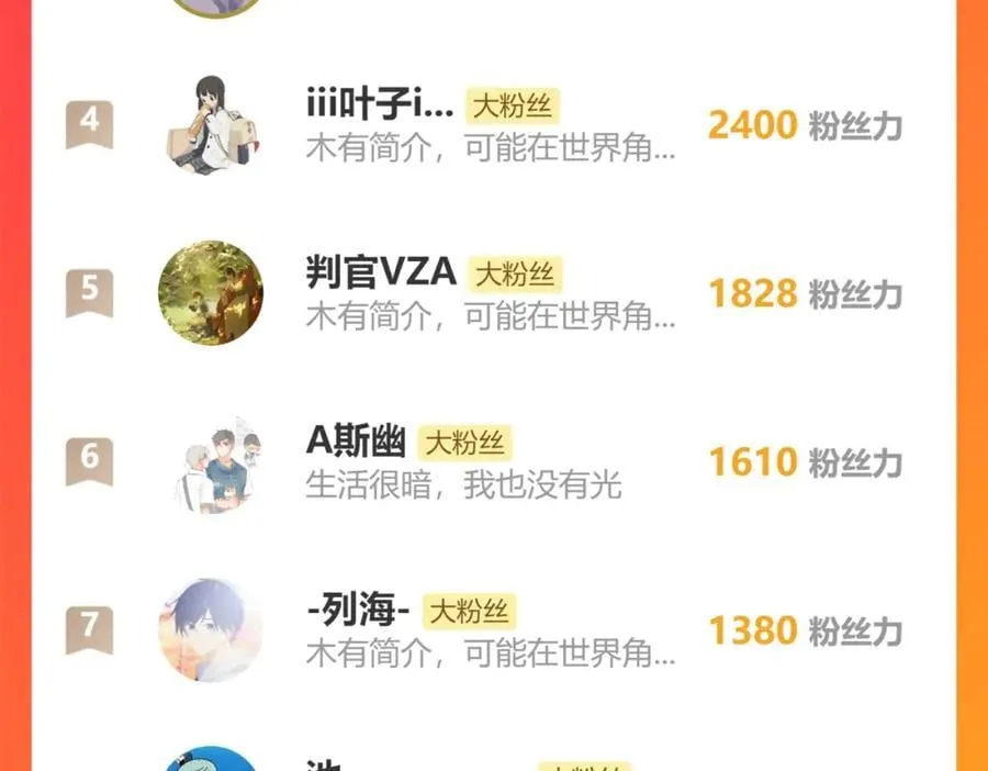 第29话 女孩、侦探、流浪狗（下） 第83页