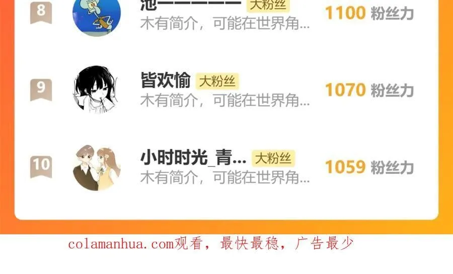 第29话 女孩、侦探、流浪狗（下） 第84页