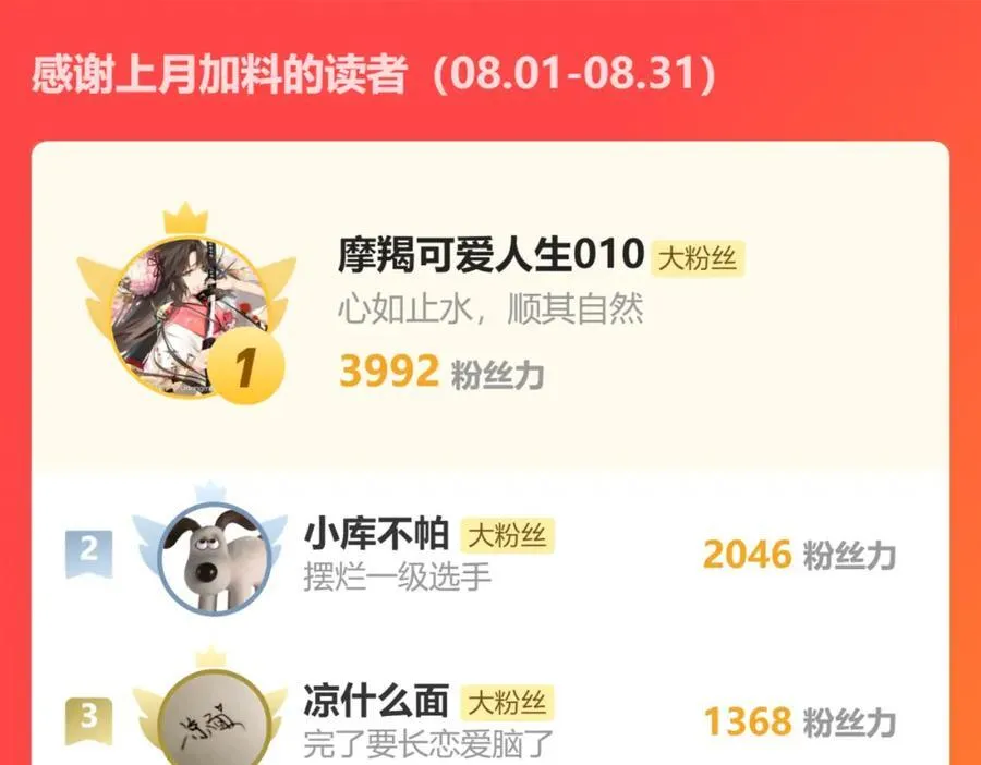第30话 那就作为朋友……（上） 第89页