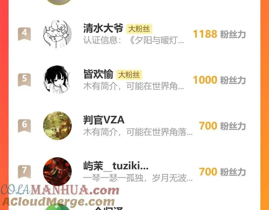 第31话 那就作为朋友……（下） 第88页