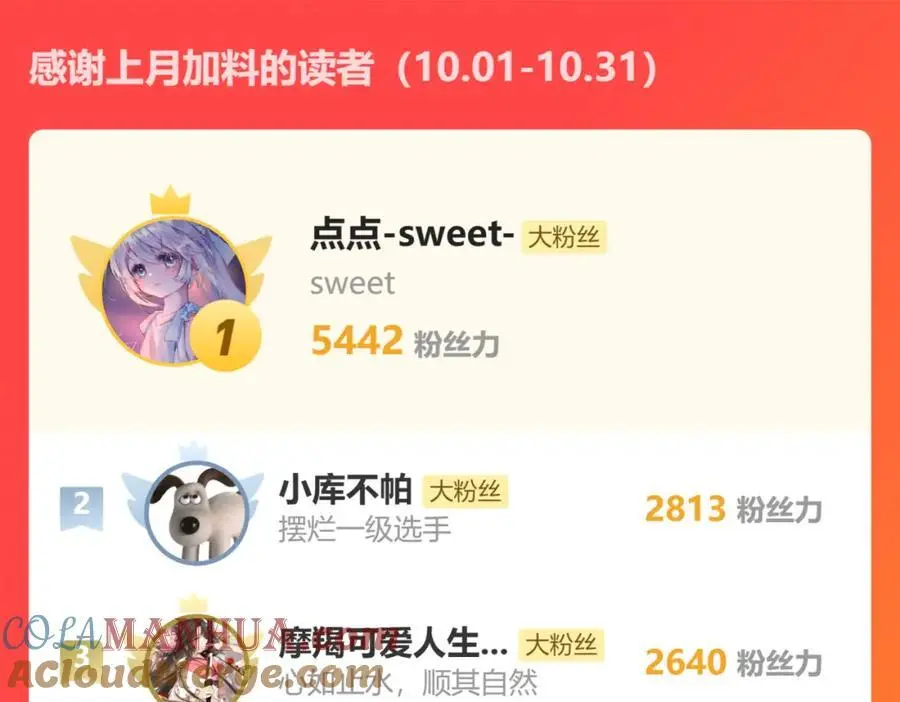第33话 毛线团与死结（下） 第88页