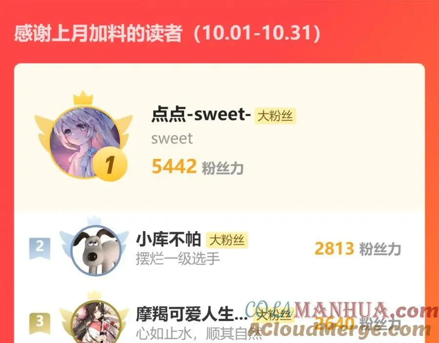 第34话 受伤的话，会很疼吧？（上） 第82页