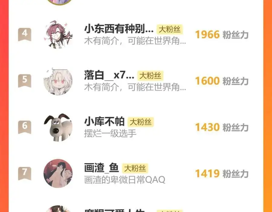 第35话 受伤的话，会很疼吧？（下） 第107页