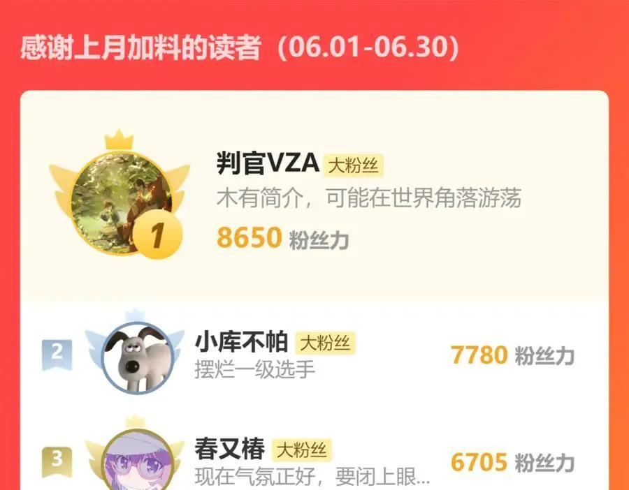 第28话 女孩、侦探、流浪狗（上） 第87页