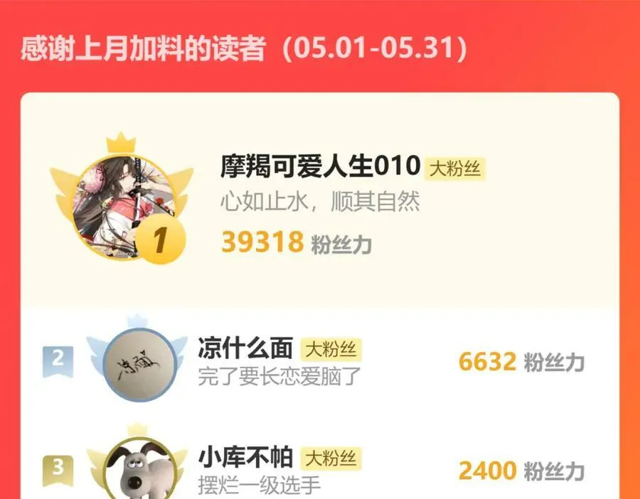 第26话 摇摆不定，捉摸不透（上） 第102页
