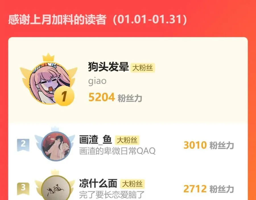 第38话 独一无二的故事（上） 第78页