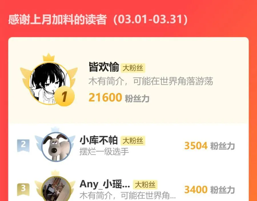 第41话 答案毫无悬念（下） 第100页
