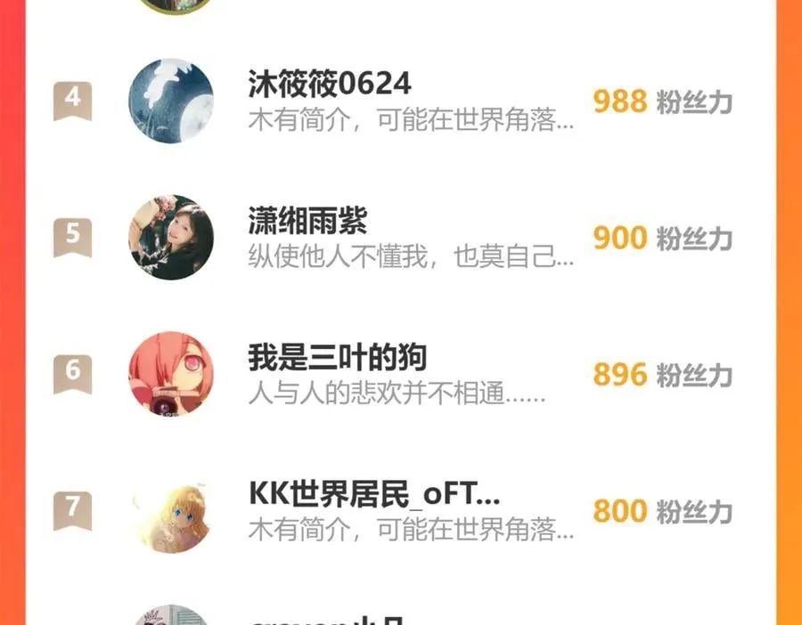 第43话 难题越来越多了（下） 第89页