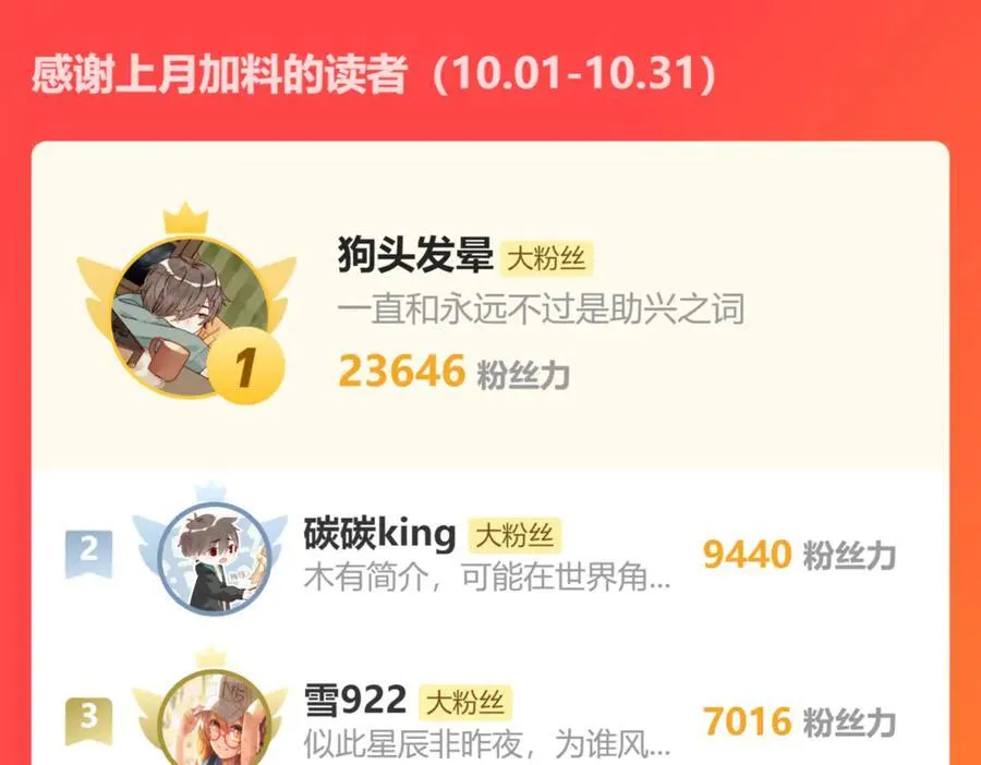 第51话 眼中的星星（下） 第86页