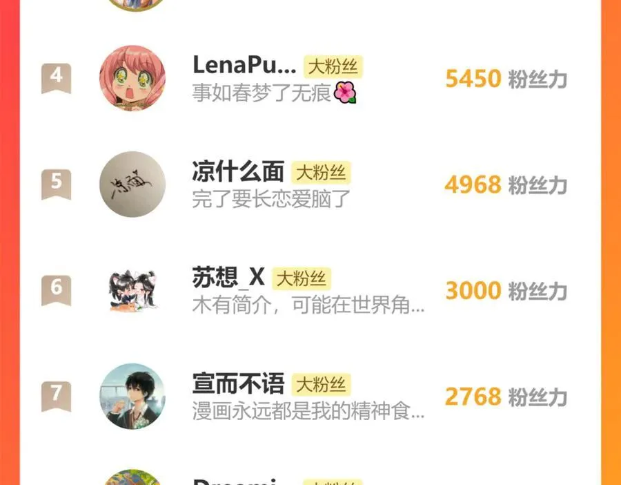 第51话 眼中的星星（下） 第87页