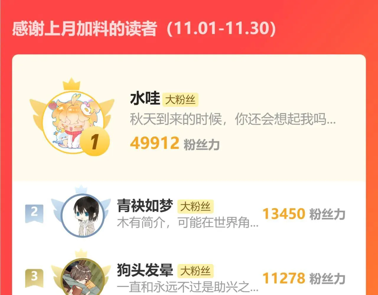 第53话 你啊你啊（下） 第88页