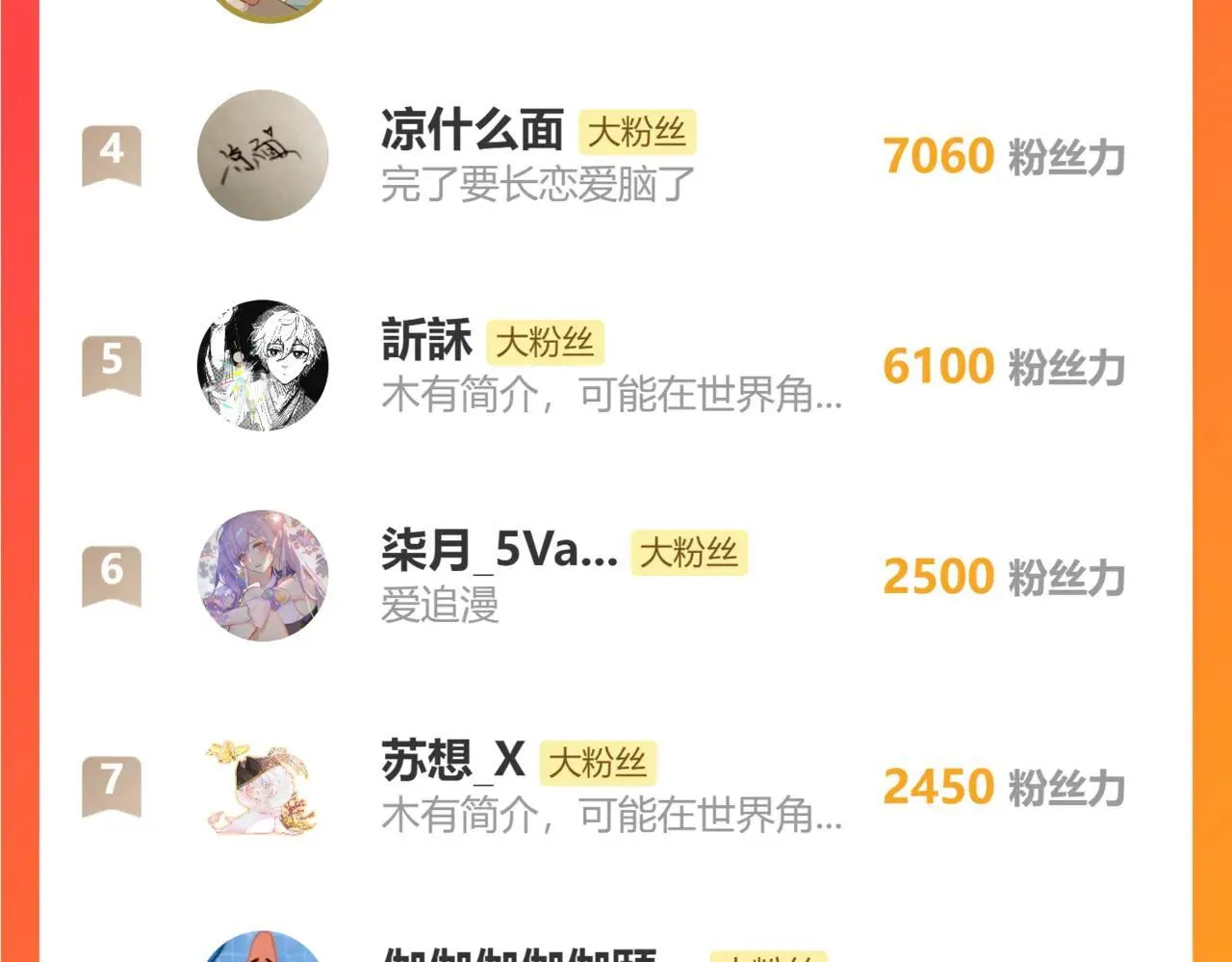 第53话 你啊你啊（下） 第89页