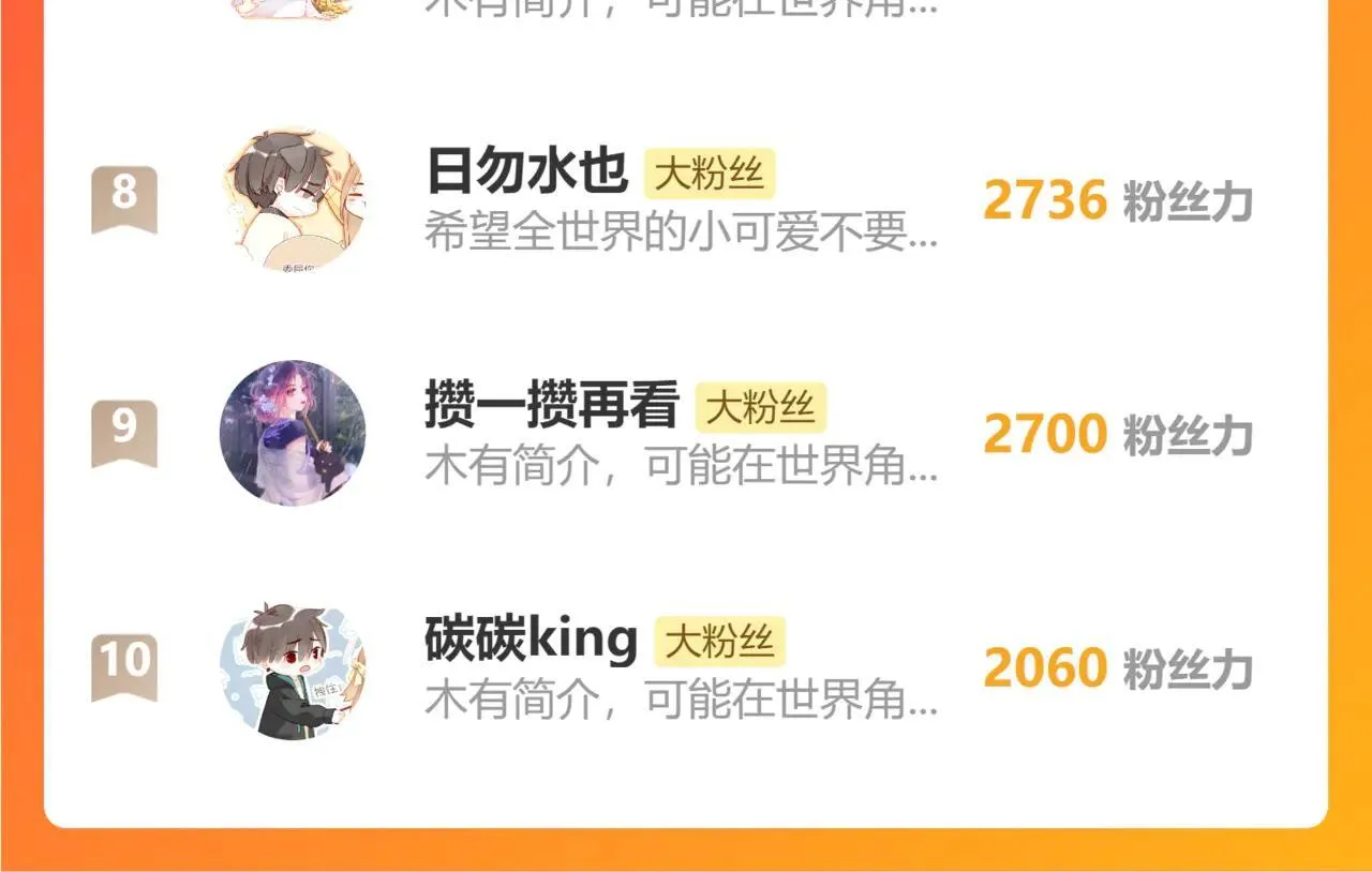 第54话 一天胜过一天的是……（上） 第100页